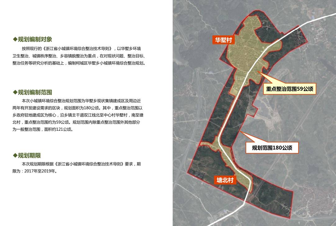 尧水乡未来繁荣与生态和谐新篇章发展规划揭秘