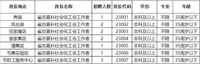 水土镇最新招聘信息全面解析