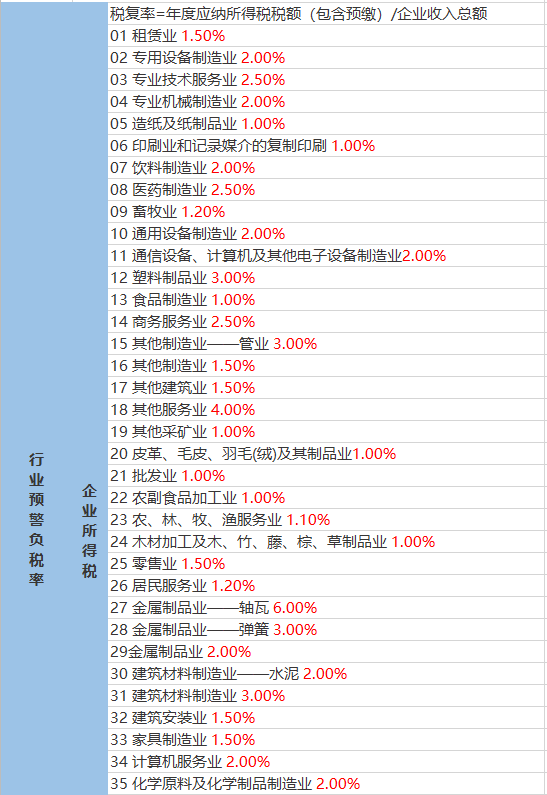 新闻动态 第34页