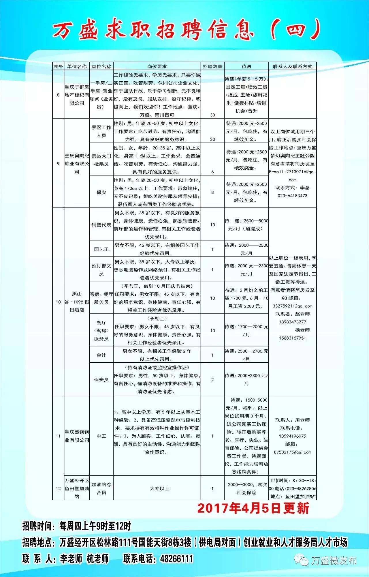 东拴马乡最新招聘信息汇总