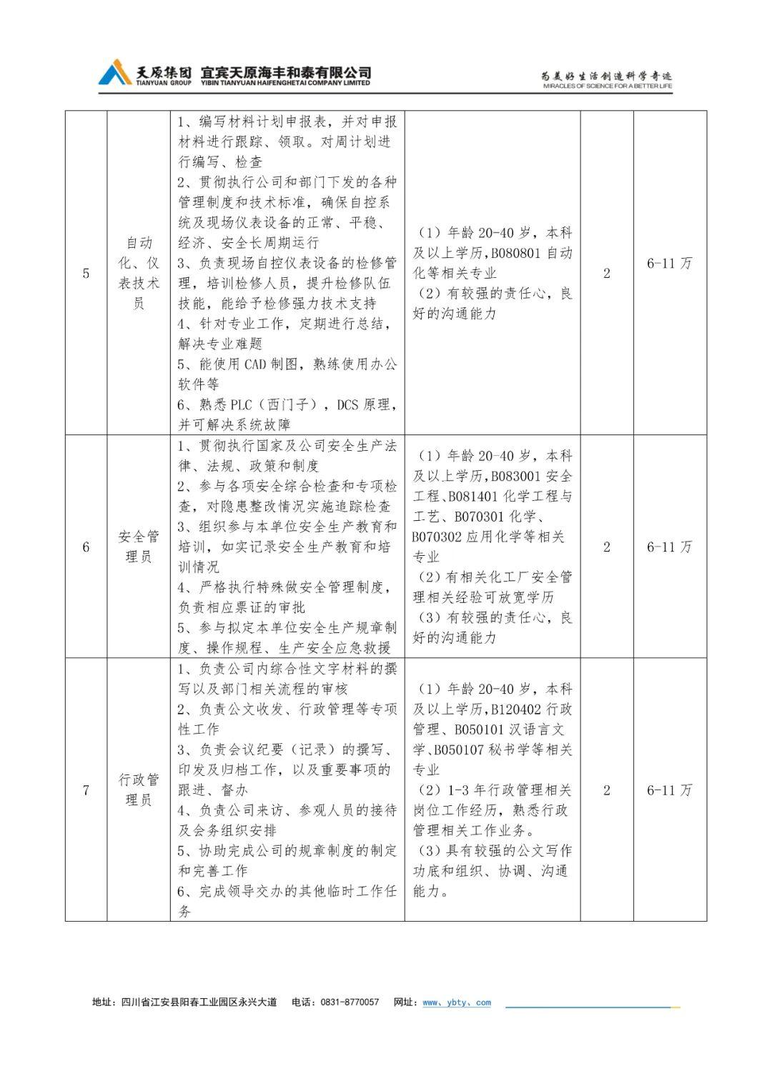 2025年1月 第15页