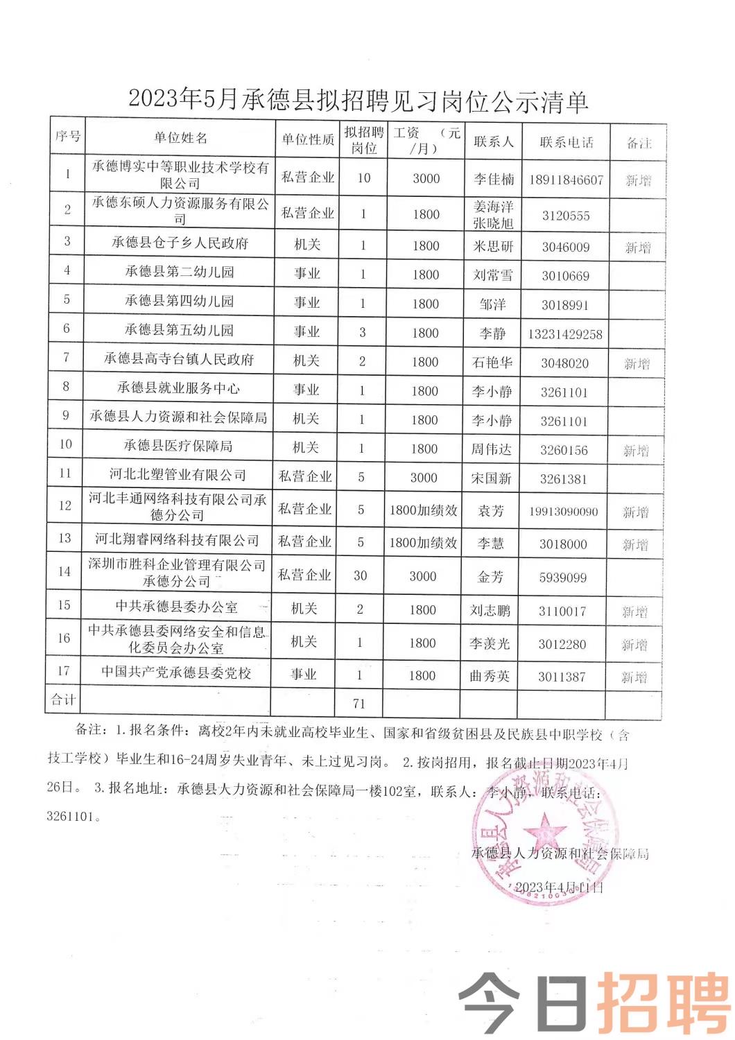 宋营镇最新招聘启事全面解析