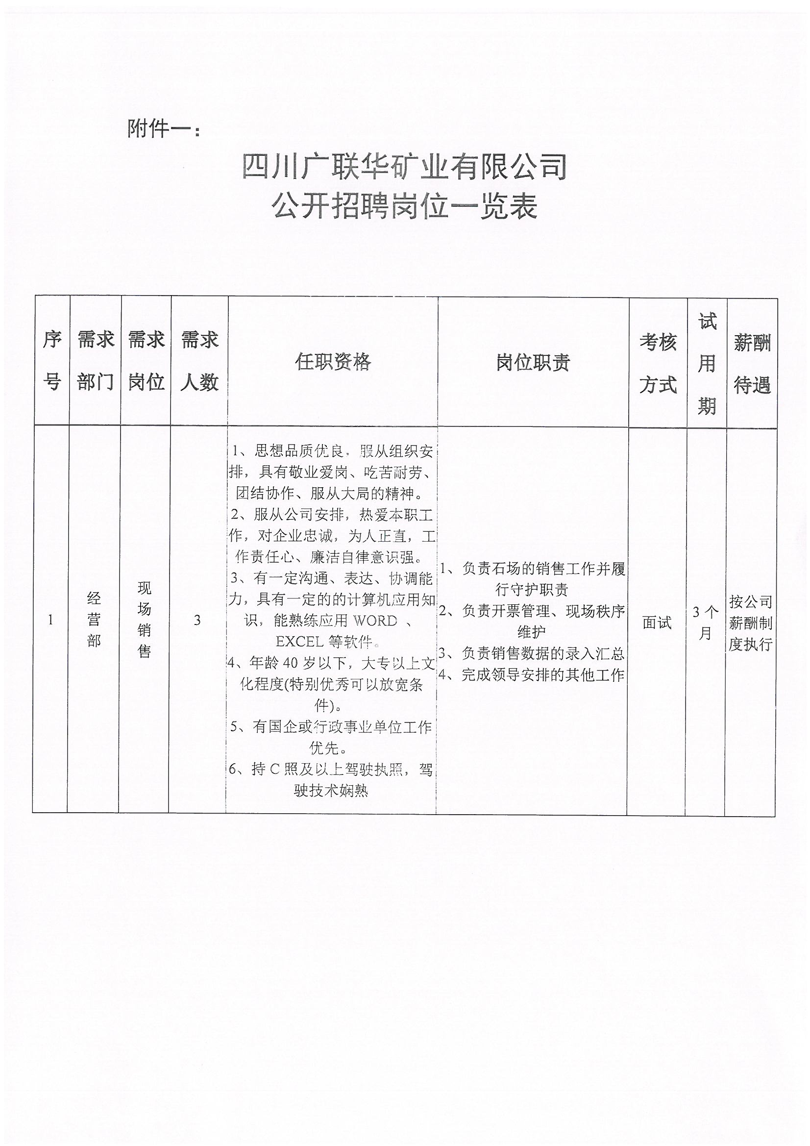 莲花山铜矿最新招聘信息与概述概览