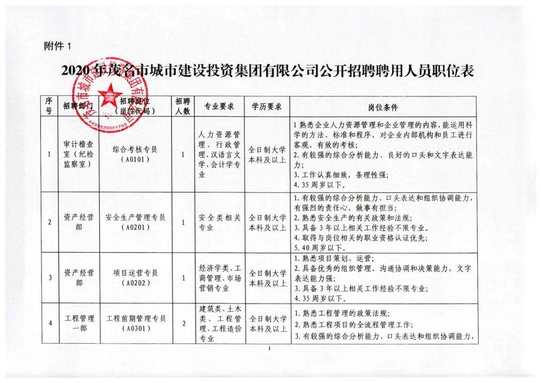 丹江口市人民政府办公室最新招聘公告详解