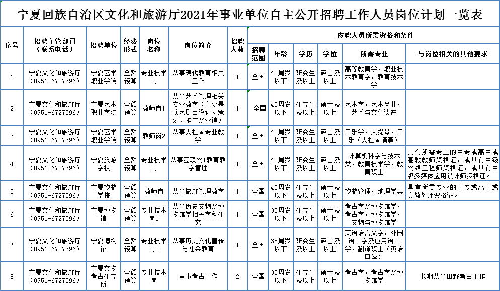 云红街道最新招聘信息总览